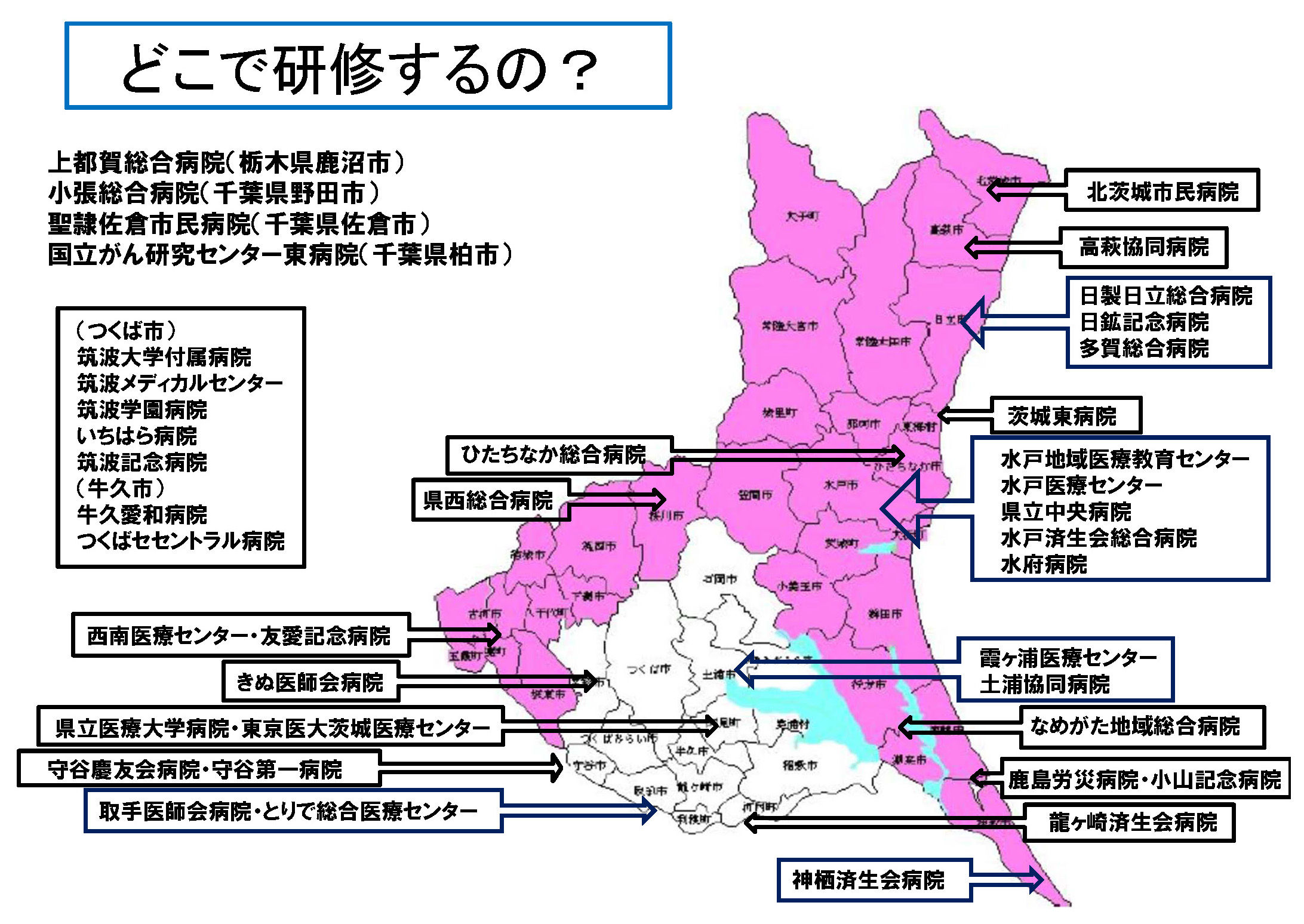 どこで研修するの？