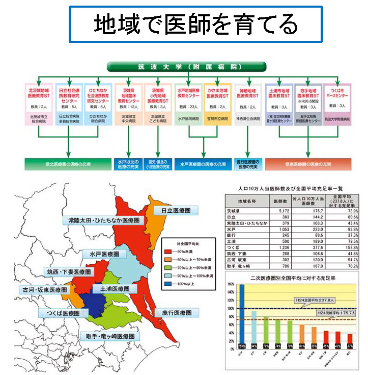 内科専門医2016-4-18