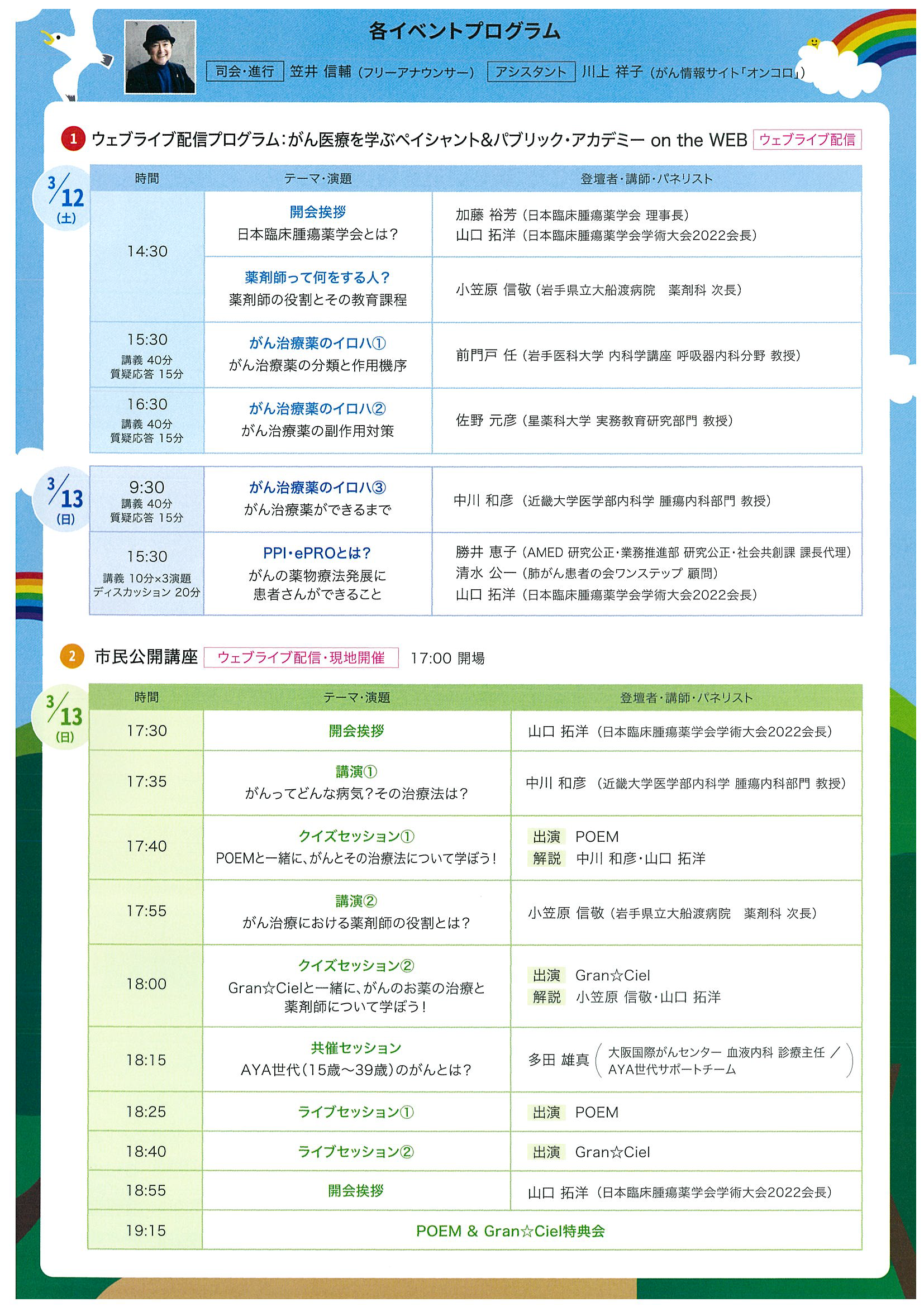 【他主催】日本臨床腫瘍薬学会学術大会 JASPO 2020　2022/3/12（土）、13（日）