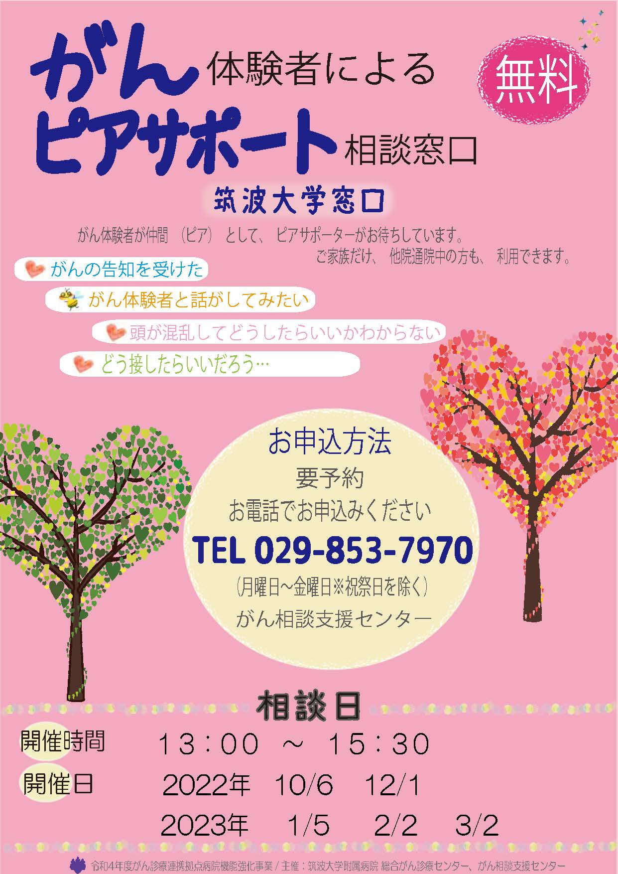 がん体験者によるピアサポート相談窓口