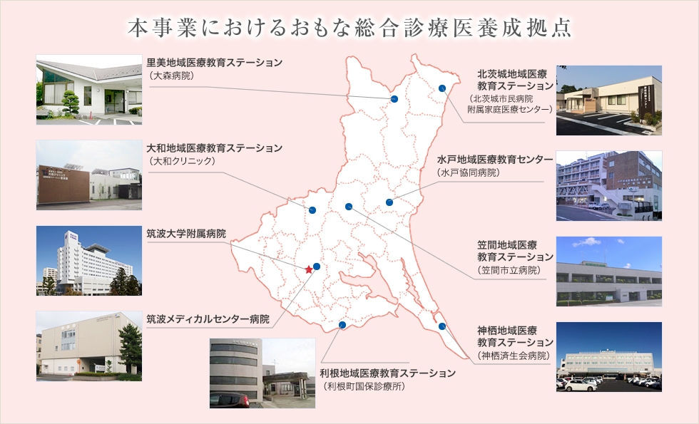 本事業におけるおもな総合診療医養成拠点