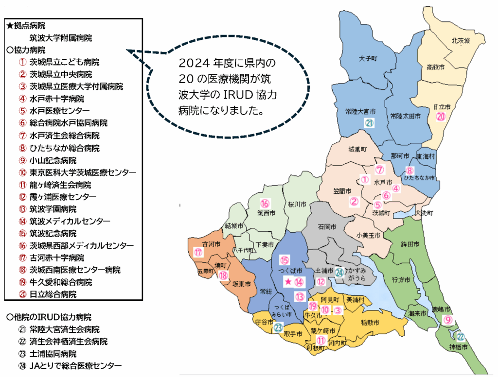 IRUD協力病院一覧図