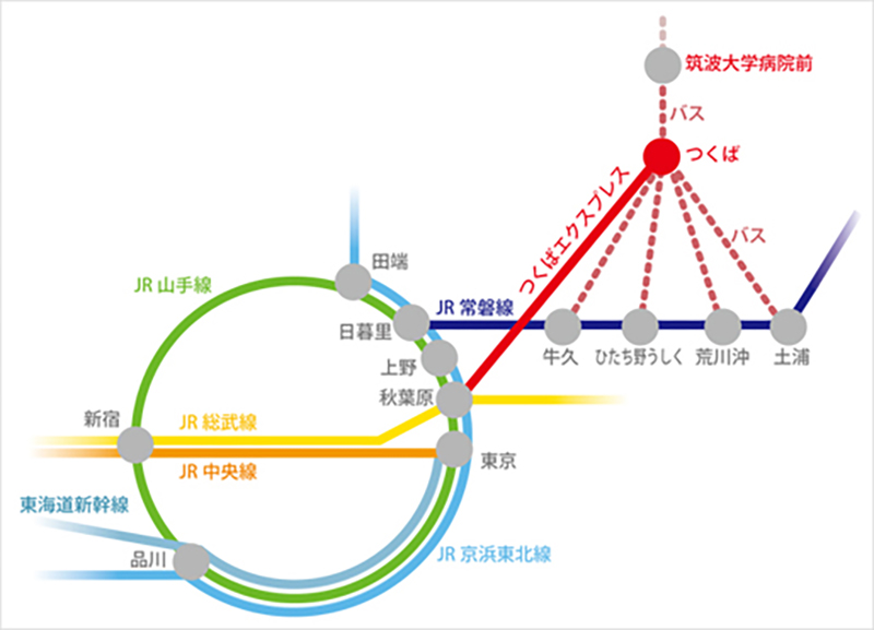 鉄道・バスご利用のアクセス図