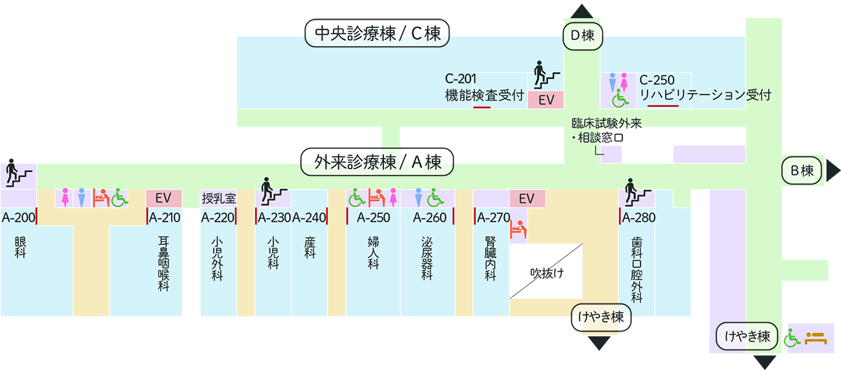 外来・診療棟2階地図