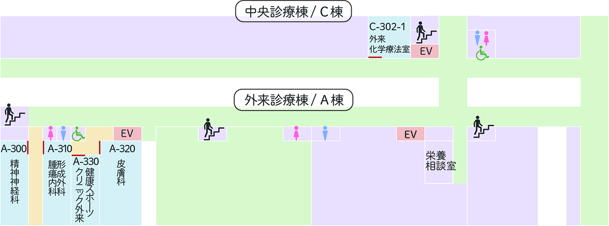 外来・診療棟3階地図