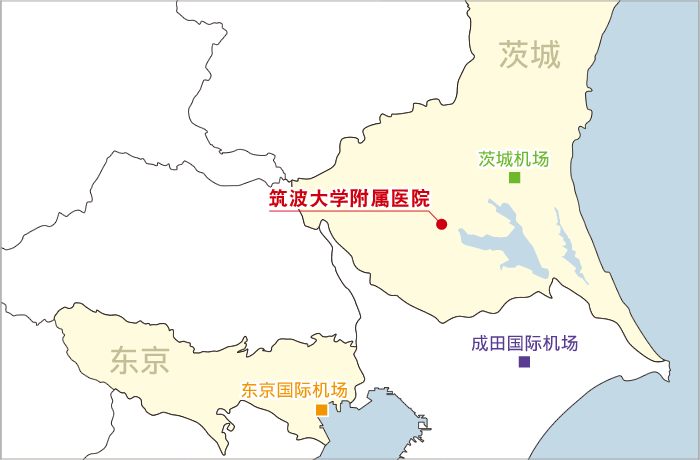 交通