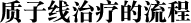 质子线治疗的流程