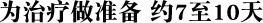02 为治疗做准备 约7至10天
