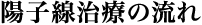 陽子線治療の流れ